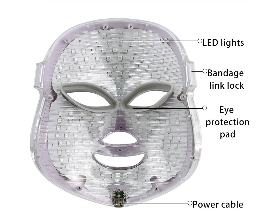 LED Skin Therapy Mask