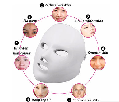 Revitalize Your Radiance, Unleash Your Confidence