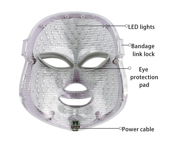 LED Skin Therapy Mask