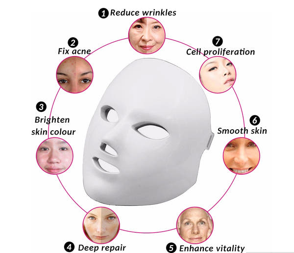 LED Skin Therapy Mask